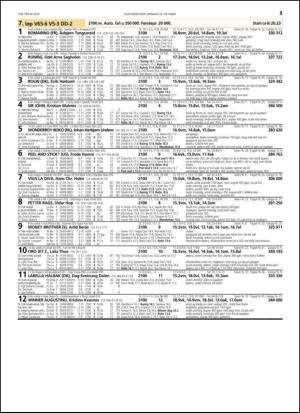 travoggaloppnytt_tips-20141013_000_00_00_031.pdf