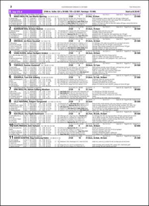 travoggaloppnytt_tips-20141013_000_00_00_032.pdf