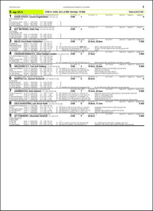 travoggaloppnytt_tips-20141013_000_00_00_033.pdf