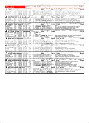 travoggaloppnytt_tips-20141015_000_00_00_005.pdf