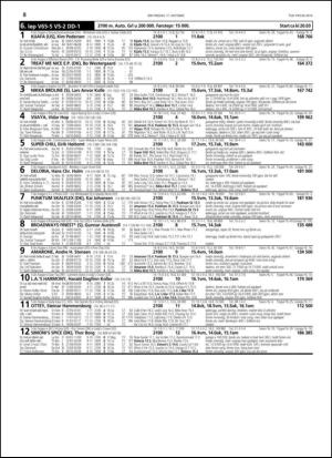 travoggaloppnytt_tips-20141015_000_00_00_008.pdf