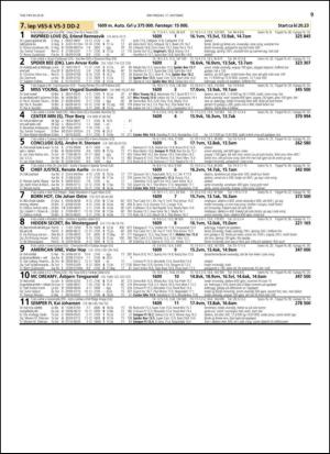 travoggaloppnytt_tips-20141015_000_00_00_009.pdf