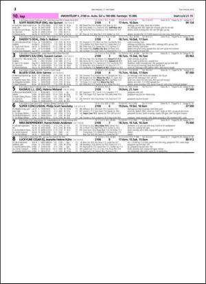 travoggaloppnytt_tips-20141015_000_00_00_012.pdf