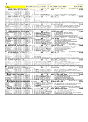 travoggaloppnytt_tips-20141015_000_00_00_014.pdf