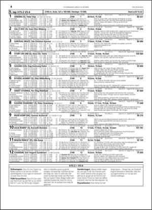 travoggaloppnytt_tips-20141015_000_00_00_018.pdf