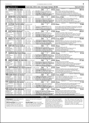 travoggaloppnytt_tips-20141015_000_00_00_019.pdf