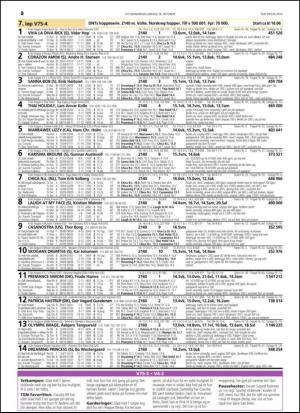 travoggaloppnytt_tips-20141015_000_00_00_020.pdf