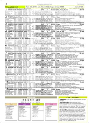 travoggaloppnytt_tips-20141015_000_00_00_022.pdf