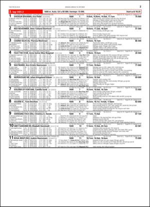 travoggaloppnytt_tips-20141015_000_00_00_027.pdf