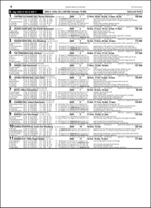 travoggaloppnytt_tips-20141015_000_00_00_030.pdf