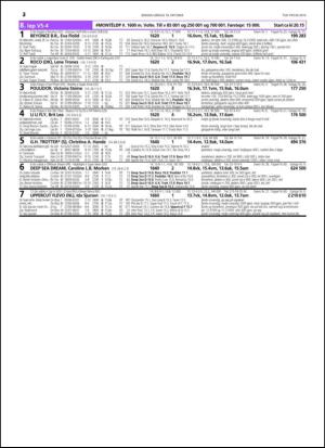 travoggaloppnytt_tips-20141015_000_00_00_032.pdf