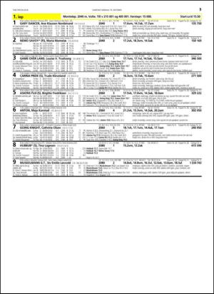 travoggaloppnytt_tips-20141015_000_00_00_035.pdf