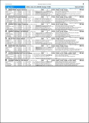 travoggaloppnytt_tips-20141015_000_00_00_045.pdf