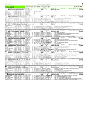 travoggaloppnytt_tips-20141015_000_00_00_047.pdf