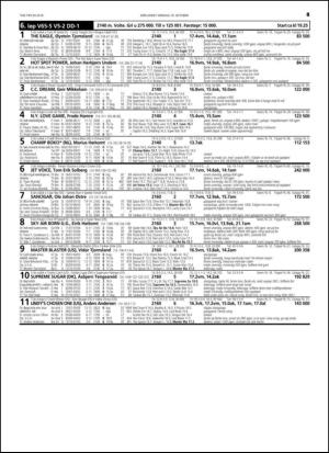 travoggaloppnytt_tips-20141015_000_00_00_049.pdf