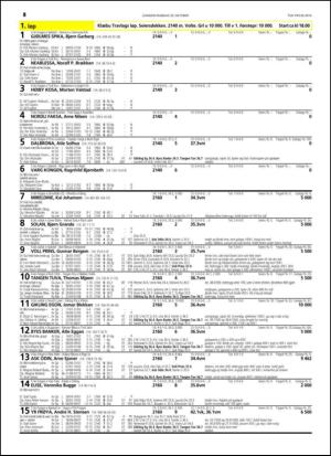 travoggaloppnytt_tips-20141015_000_00_00_054.pdf