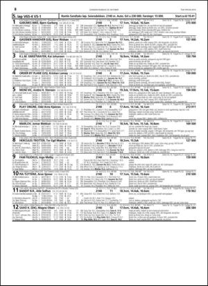 travoggaloppnytt_tips-20141015_000_00_00_058.pdf