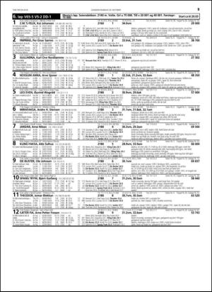 travoggaloppnytt_tips-20141015_000_00_00_059.pdf