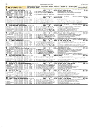 travoggaloppnytt_tips-20141015_000_00_00_060.pdf