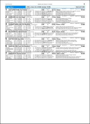 travoggaloppnytt_tips-20141015_000_00_00_065.pdf