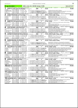 travoggaloppnytt_tips-20141015_000_00_00_067.pdf