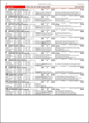 travoggaloppnytt_tips-20141015_000_00_00_072.pdf