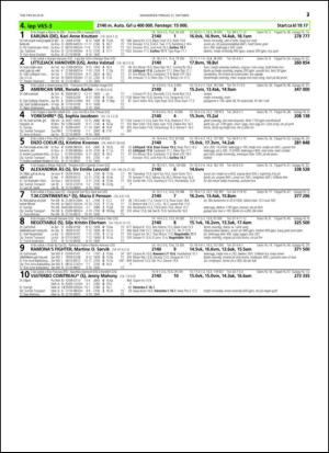 travoggaloppnytt_tips-20141015_000_00_00_073.pdf