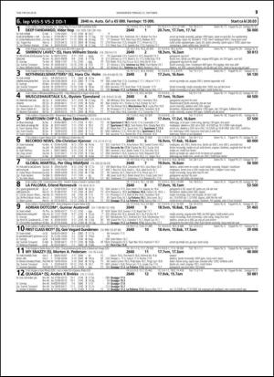 travoggaloppnytt_tips-20141015_000_00_00_075.pdf