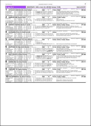 travoggaloppnytt_tips-20141015_000_00_00_077.pdf