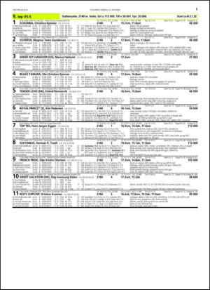 travoggaloppnytt_tips-20141020_000_00_00_011.pdf