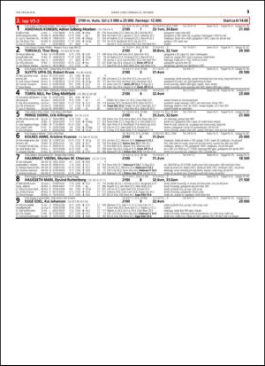 travoggaloppnytt_tips-20141020_000_00_00_015.pdf