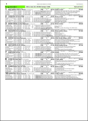 travoggaloppnytt_tips-20141020_000_00_00_016.pdf