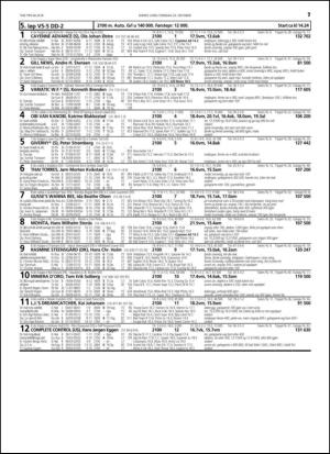 travoggaloppnytt_tips-20141020_000_00_00_017.pdf