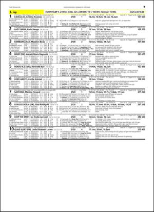 travoggaloppnytt_tips-20141020_000_00_00_019.pdf