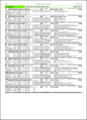 travoggaloppnytt_tips-20141020_000_00_00_022.pdf