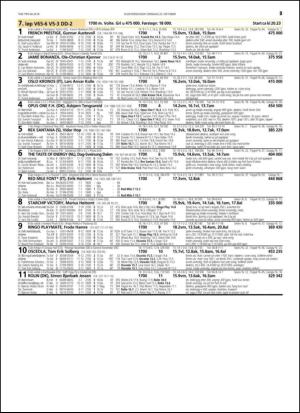 travoggaloppnytt_tips-20141020_000_00_00_025.pdf