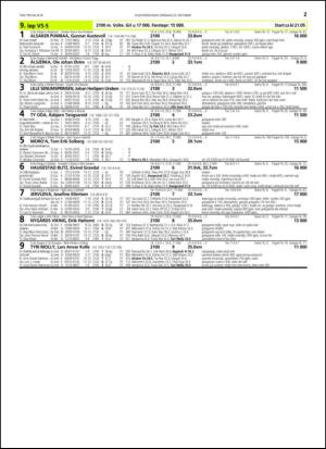 travoggaloppnytt_tips-20141020_000_00_00_027.pdf