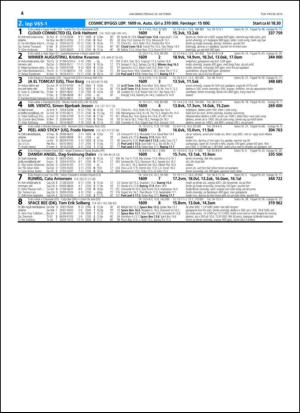 travoggaloppnytt_tips-20141022_000_00_00_004.pdf