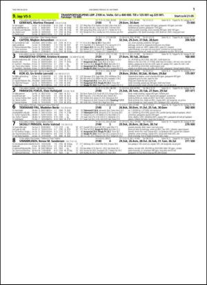 travoggaloppnytt_tips-20141022_000_00_00_011.pdf