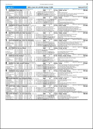 travoggaloppnytt_tips-20141022_000_00_00_019.pdf