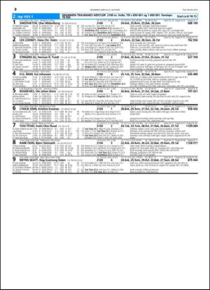 travoggaloppnytt_tips-20141022_000_00_00_030.pdf