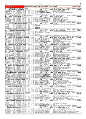 travoggaloppnytt_tips-20141022_000_00_00_031.pdf