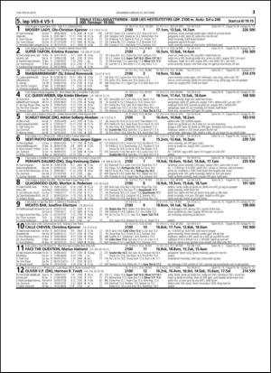 travoggaloppnytt_tips-20141022_000_00_00_033.pdf