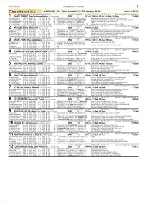 travoggaloppnytt_tips-20141022_000_00_00_035.pdf