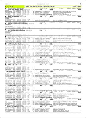 travoggaloppnytt_tips-20141022_000_00_00_037.pdf