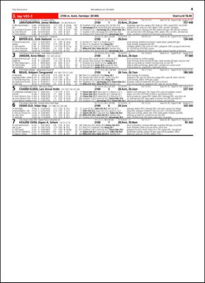 travoggaloppnytt_tips-20141022_000_00_00_041.pdf