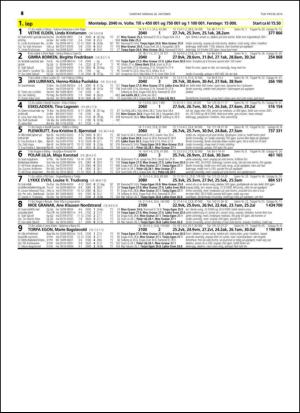 travoggaloppnytt_tips-20141022_000_00_00_048.pdf