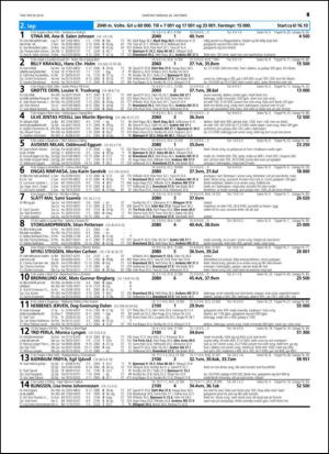 travoggaloppnytt_tips-20141022_000_00_00_049.pdf