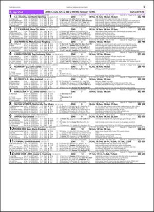 travoggaloppnytt_tips-20141022_000_00_00_055.pdf