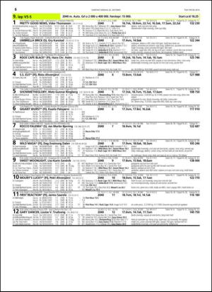 travoggaloppnytt_tips-20141022_000_00_00_056.pdf